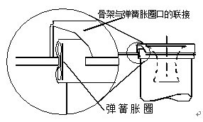 MC脈沖除塵器花板濾件