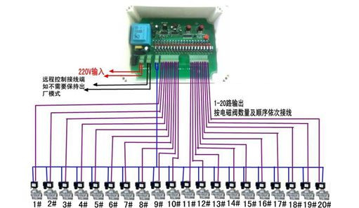 電磁脈沖閥接線圖