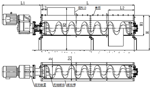 無軸螺旋輸送機結構圖