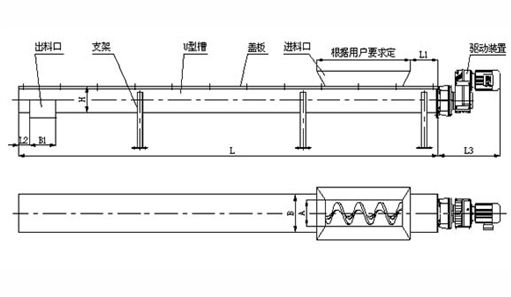 螺旋輸送機結(jié)構(gòu)圖